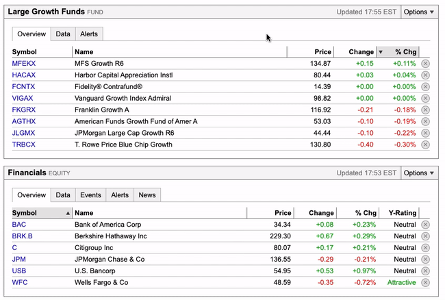 edit and share watchlist-1
