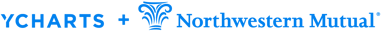 nm-+-YCharts