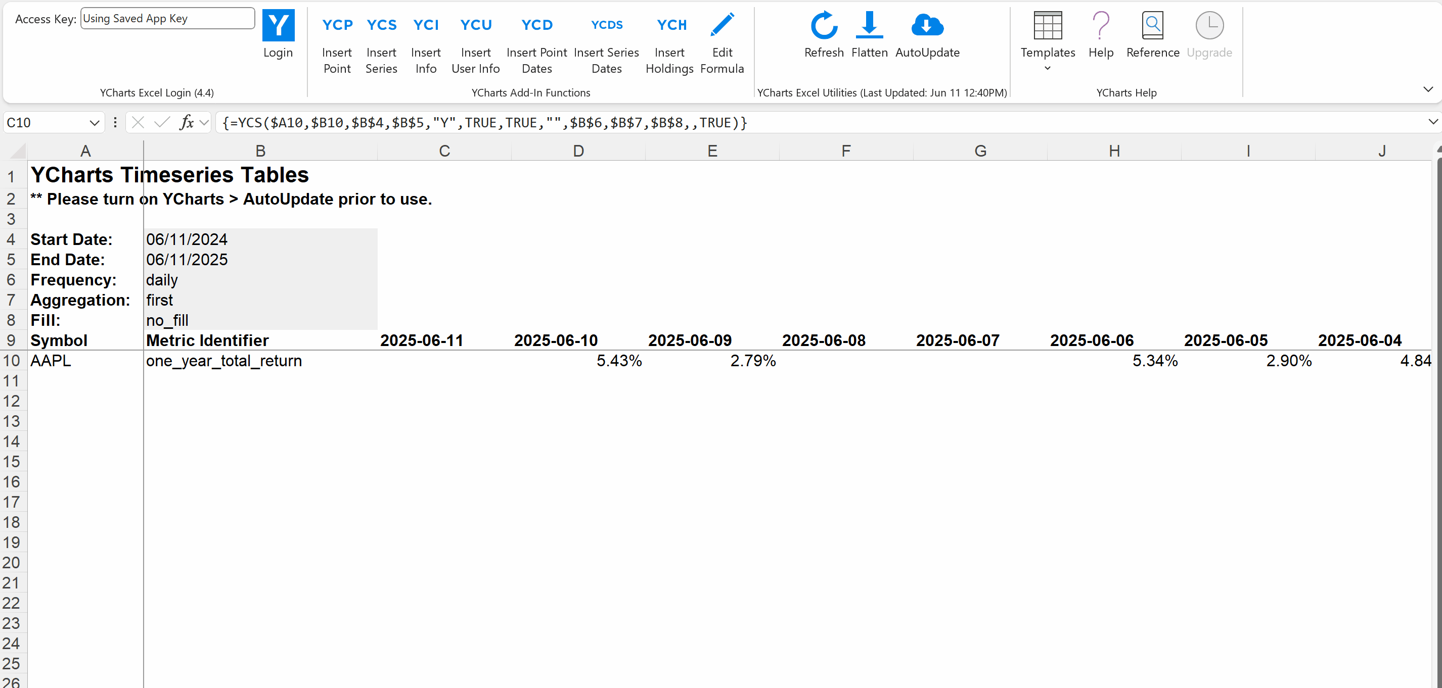 reverse results timeseries