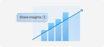 share-insights-5