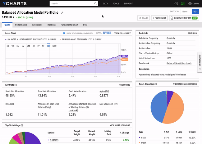 sustained volatility quickflow stress test sustained volatility quickflow stress test