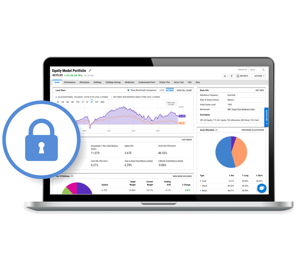 Security computer Security computer