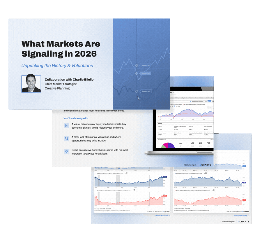 What Markets Are Signaling in 2026 Gif