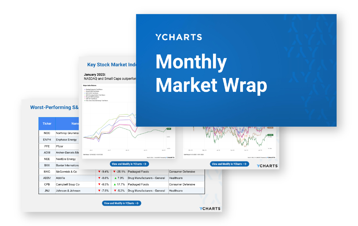 monthly market wrap larger